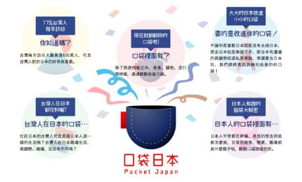 【サムネイル02】株式会社マイクロアド様 メディアサイト制作