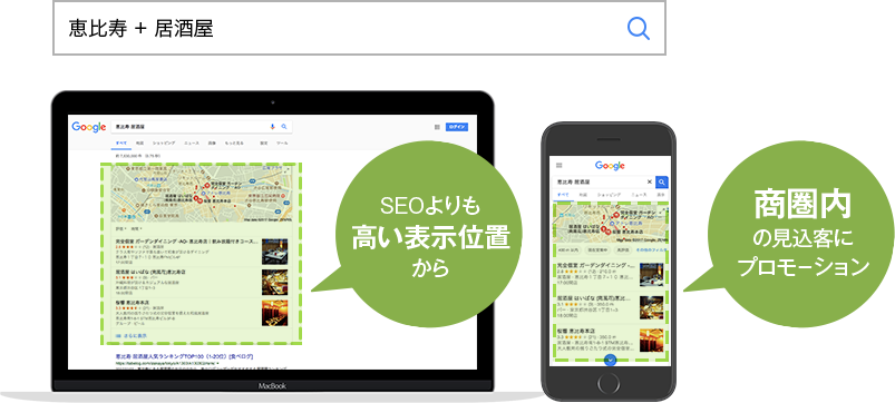 SEOよりも高い表示位置から商圏内の見込客にプロモーション