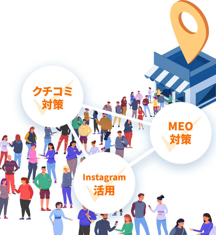 クチコミ対策 Instagram活用 MEO対策