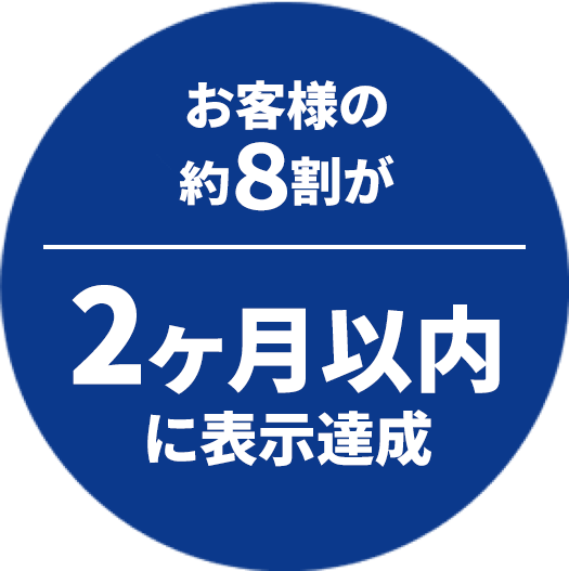 MEO施策開始から 77.8%が上位表示へ